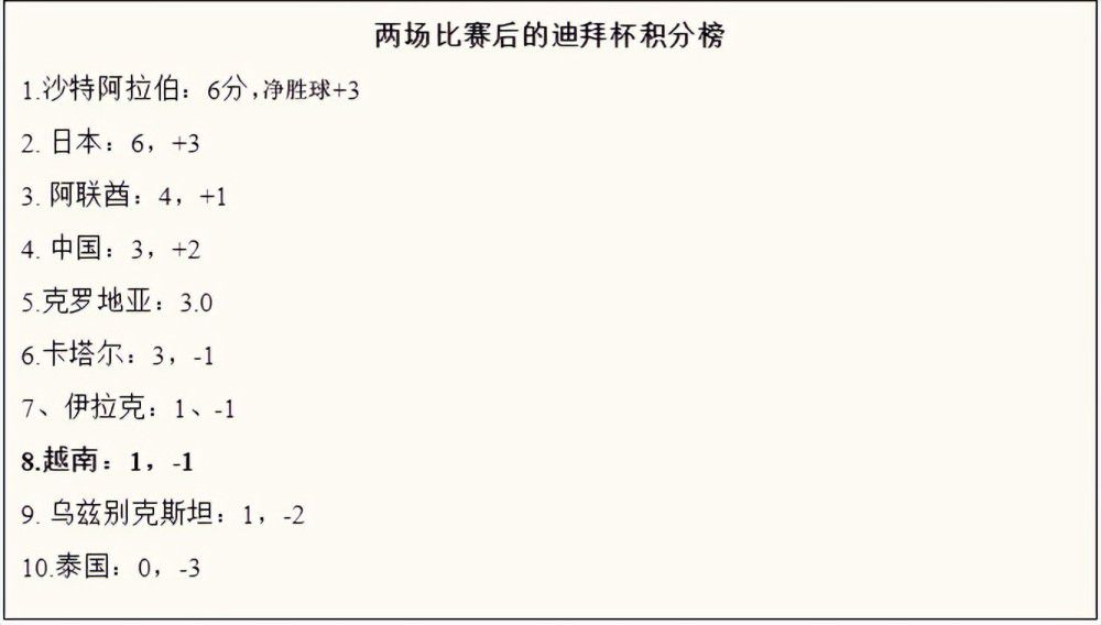 周日的比赛对球队来说是一个很大的考验，他们需要展现出什么样的品质？滕哈赫：“是的，就像你说的，个性。